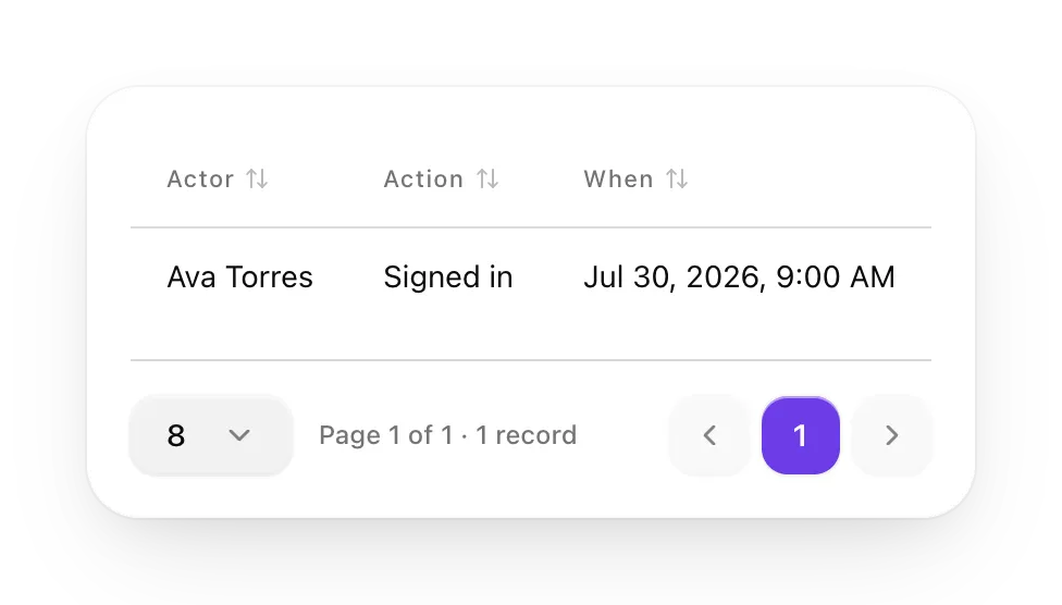 A data table footer reading Page 1 of 1, 1 record