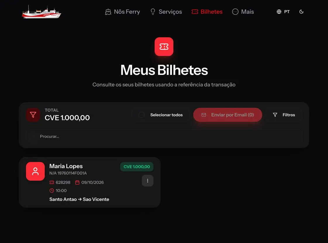 Lista de bilhetes de uma compra
