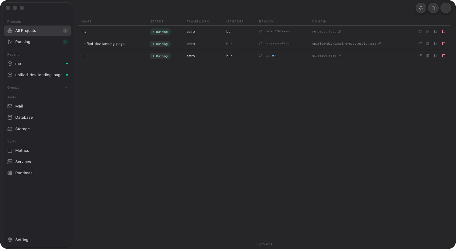 Orbit Every project, one domain.